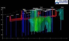 Figure 2. Results of the MIP survey shown as a three-dimensional visualization.
