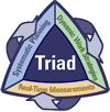 Triad logo